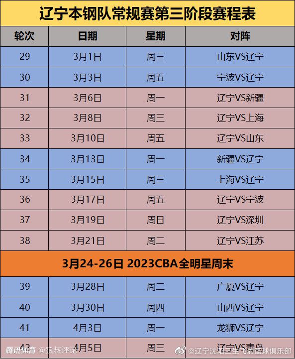 叶辰笑道：不必不必，看风水要静心才能看的更透，我还是一个人去看吧，你在这里等我就好。